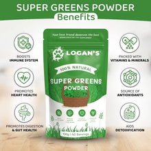 Load image into Gallery viewer, Logan’s Organic Pumpkin Powder – Natural Digestive Support for Dogs