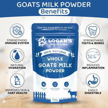 Load image into Gallery viewer, Logan’s Organic Pumpkin Powder – Natural Digestive Support for Dogs