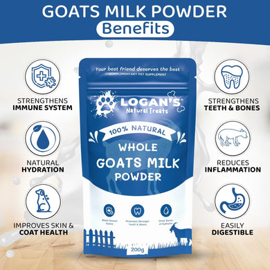 Logan’s Whole Goats Milk Powder – 100% Natural Nutritional Supplement for Dogs & Cats
